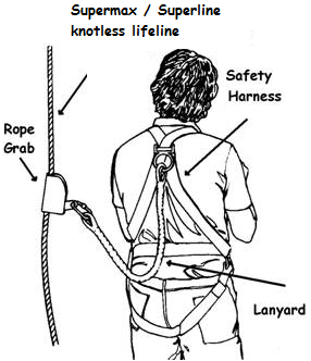 Lifeline - 100' w/3/4" Gate Double locking snap hook and loop