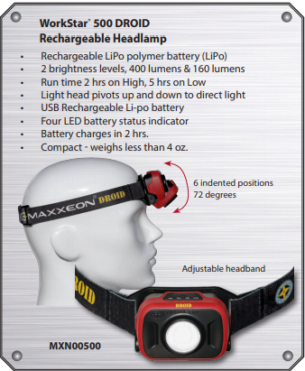 WorkStar 500 Droid Technician's Mini Rechargeable Headlamp - By Maxxeon
