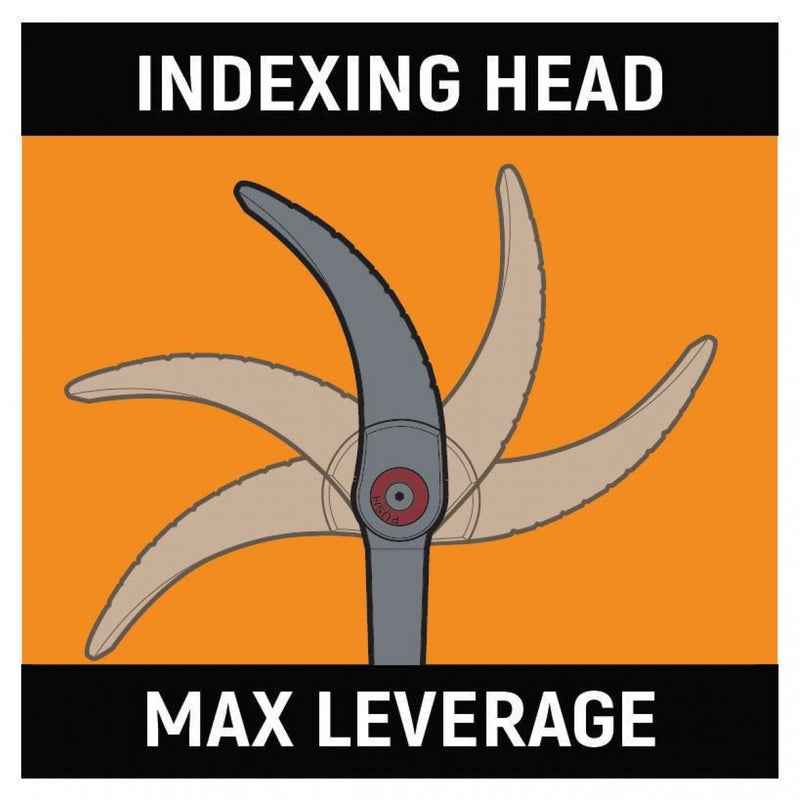 Gearwrench extendable indexing pry bar sale