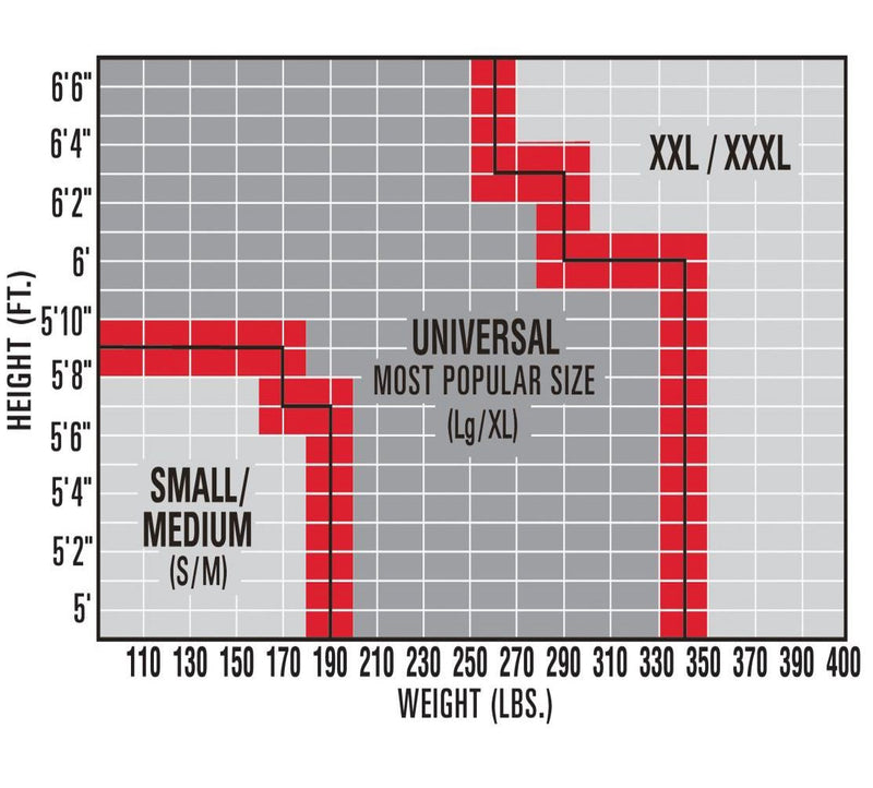 Harness Class A - Miller® Titan™ 400 Lbs. Capacity - T4500/UAK (Honeywell)