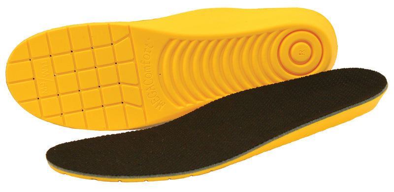 Anti-Fatigue Insoles By PAM - Order By Shoe Sizes